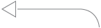 pointer